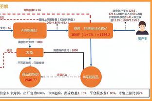 何塞卢妻子社媒发文感谢皇马：世界最佳俱乐部，这里是我们的家